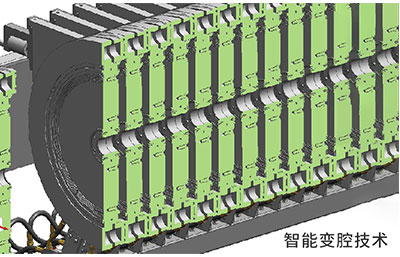 2025 上半年壓濾機(jī)行業(yè)新趨勢：智能化與節(jié)能環(huán)保引領(lǐng)變革